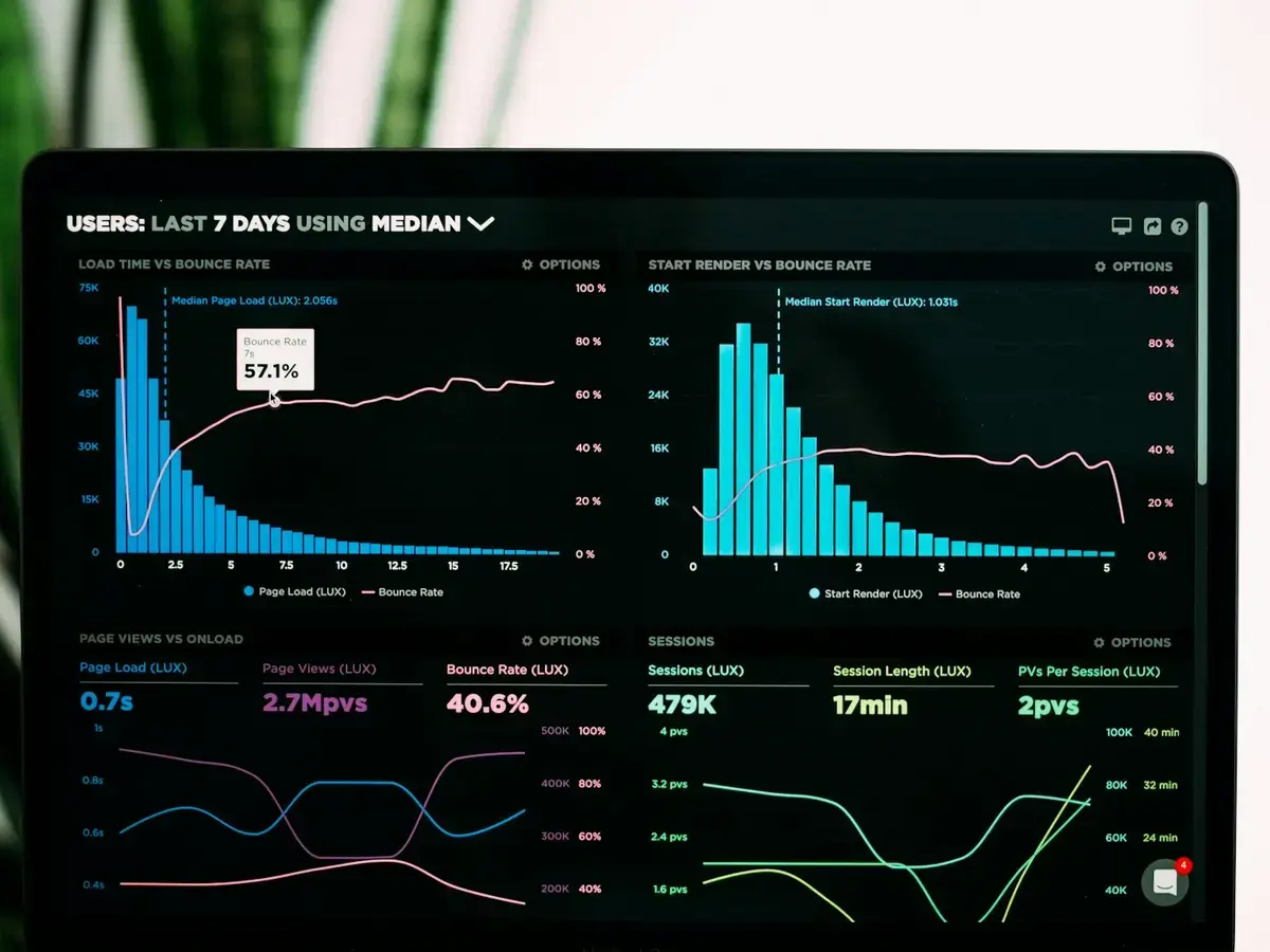 Dark analytics dashboard with charts tracking users and performance